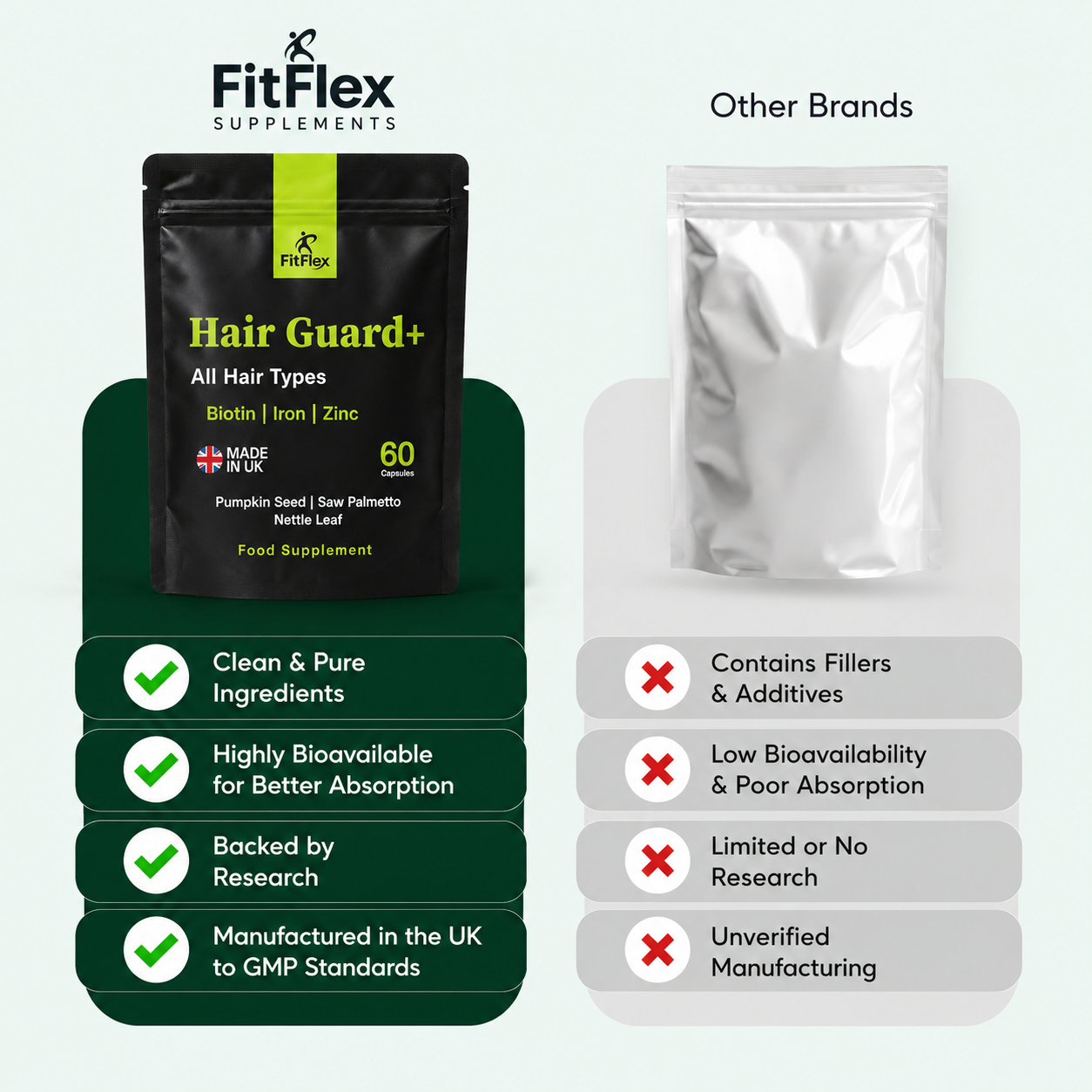 DHT Blocker Supplement | Biotin, Iron & Zinc | Hair Growth & Hair Loss Support