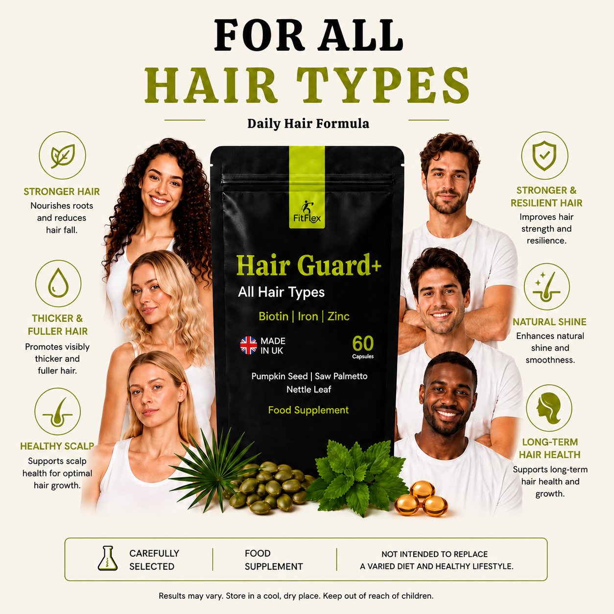 A promotional graphic for Fugler Hair Guard+ hair supplement. The center features a black pouch of the product with a green stripe, surrounded by photos of diverse models on a warm beige background.