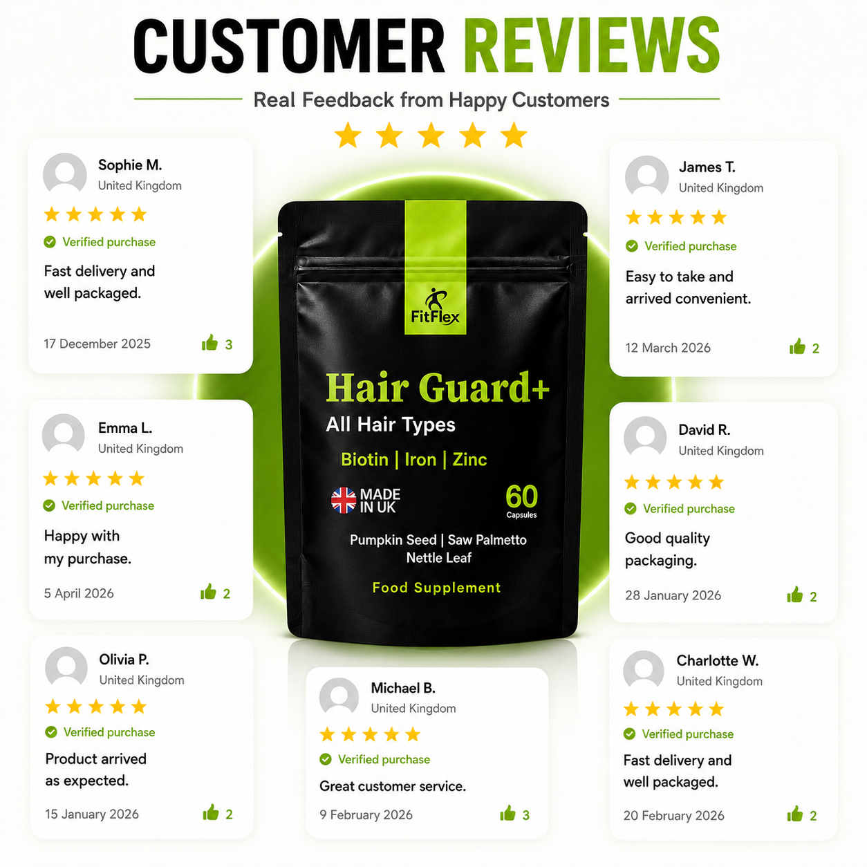 DHT Blocker Supplement | Biotin, Iron & Zinc | Hair Growth & Hair Loss Support